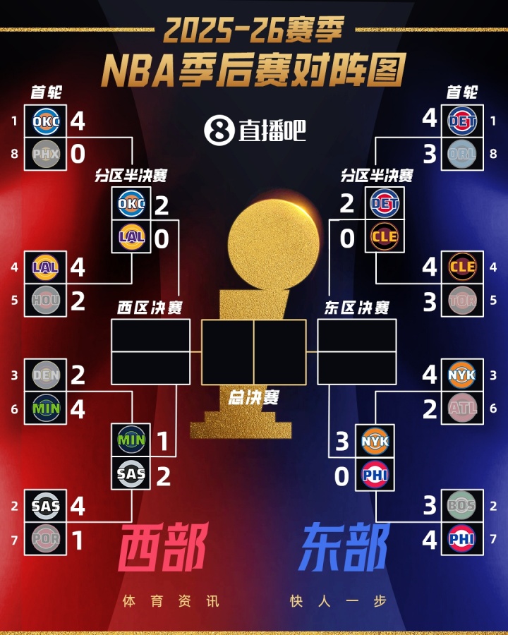 欧冠比赛视频-实力面前主场优势也没用？今日两场G3均为客队胜 刺狼2-1&amp;尼人3-0